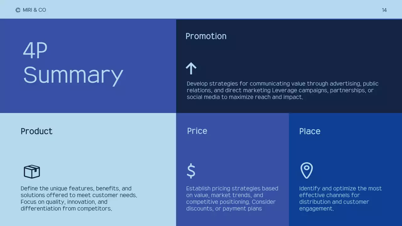 Blue Modern Marketing Plan Presentation