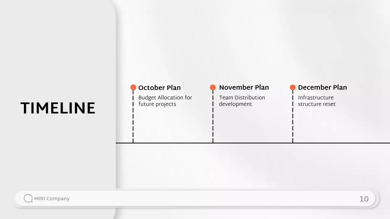 Orange Modern Business Presentation