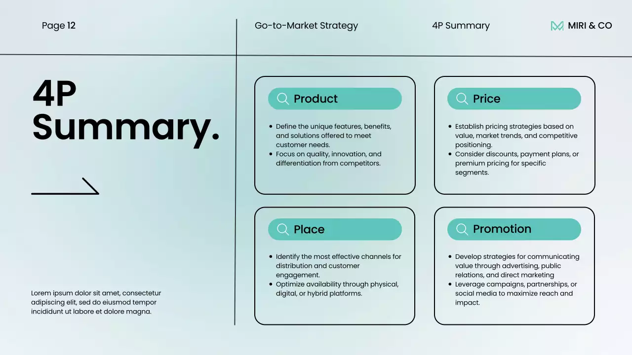 Apresentação da estratégia moderna da Mint