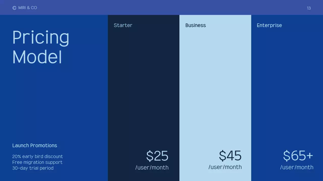 Blue Modern Marketing Plan Presentation