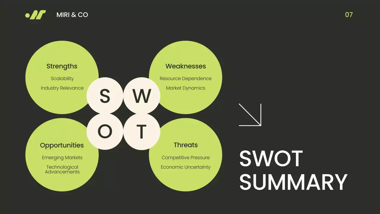 Green Modern Market Presentation