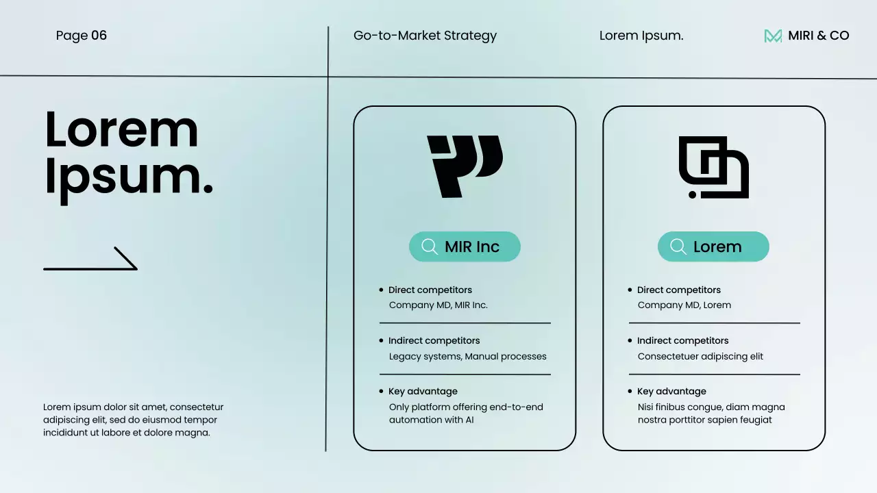 Apresentação da estratégia moderna da Mint