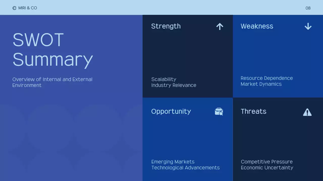 Blue Modern Marketing Plan Presentation