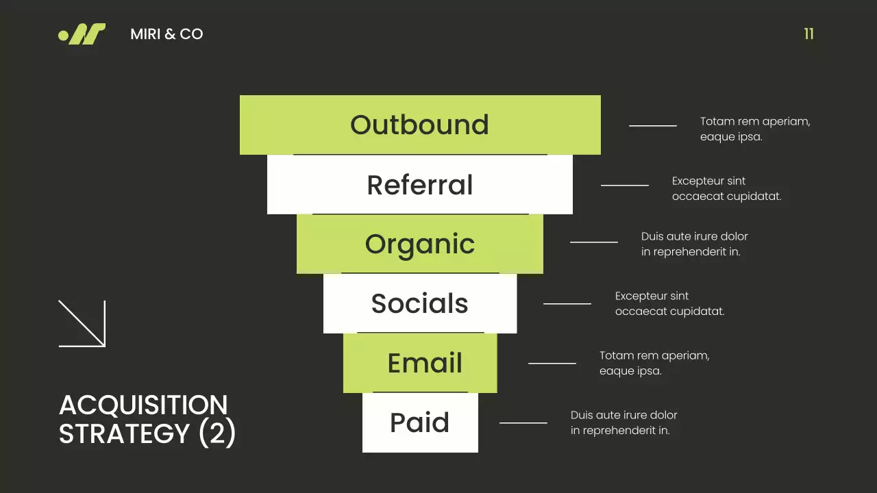 Green Modern Market Presentation