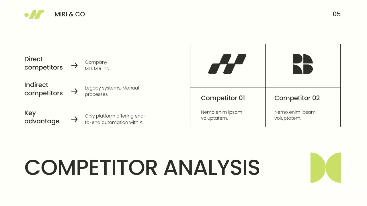 Green Modern Market Presentation