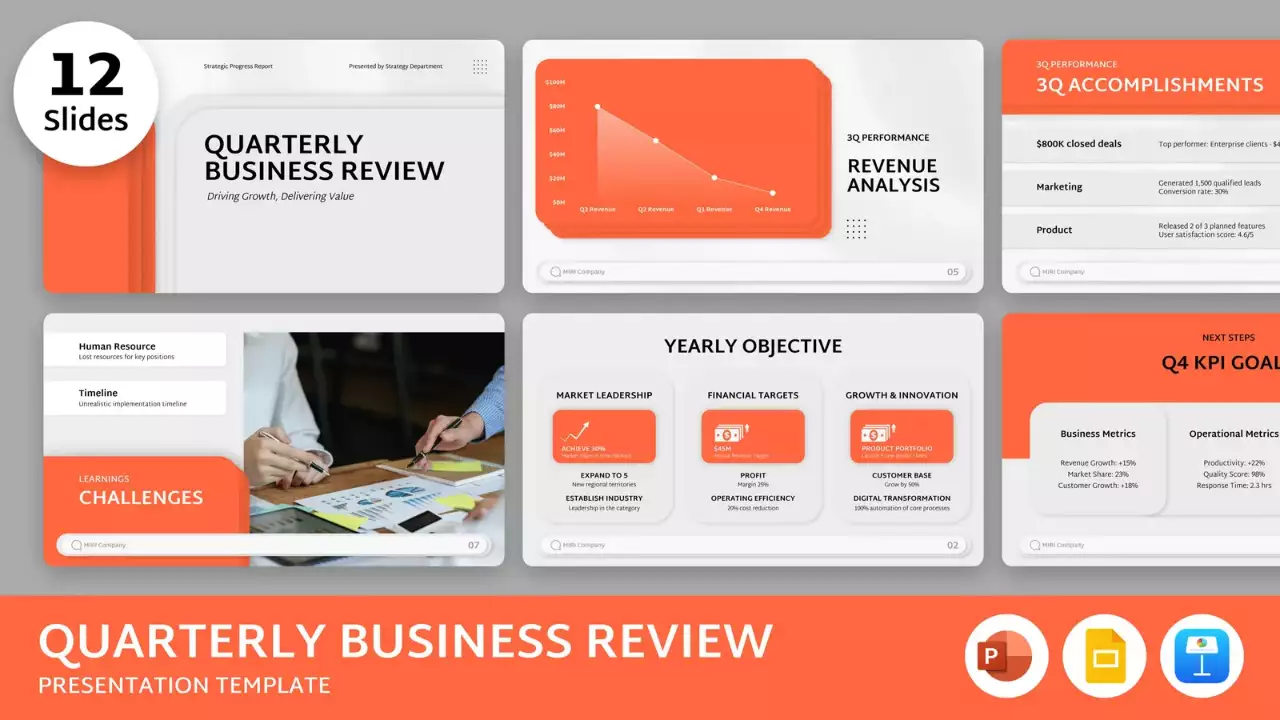 Orange Modern Business Presentation