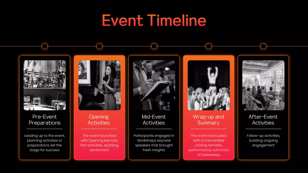 Black Modern Infographics Guide Presentation