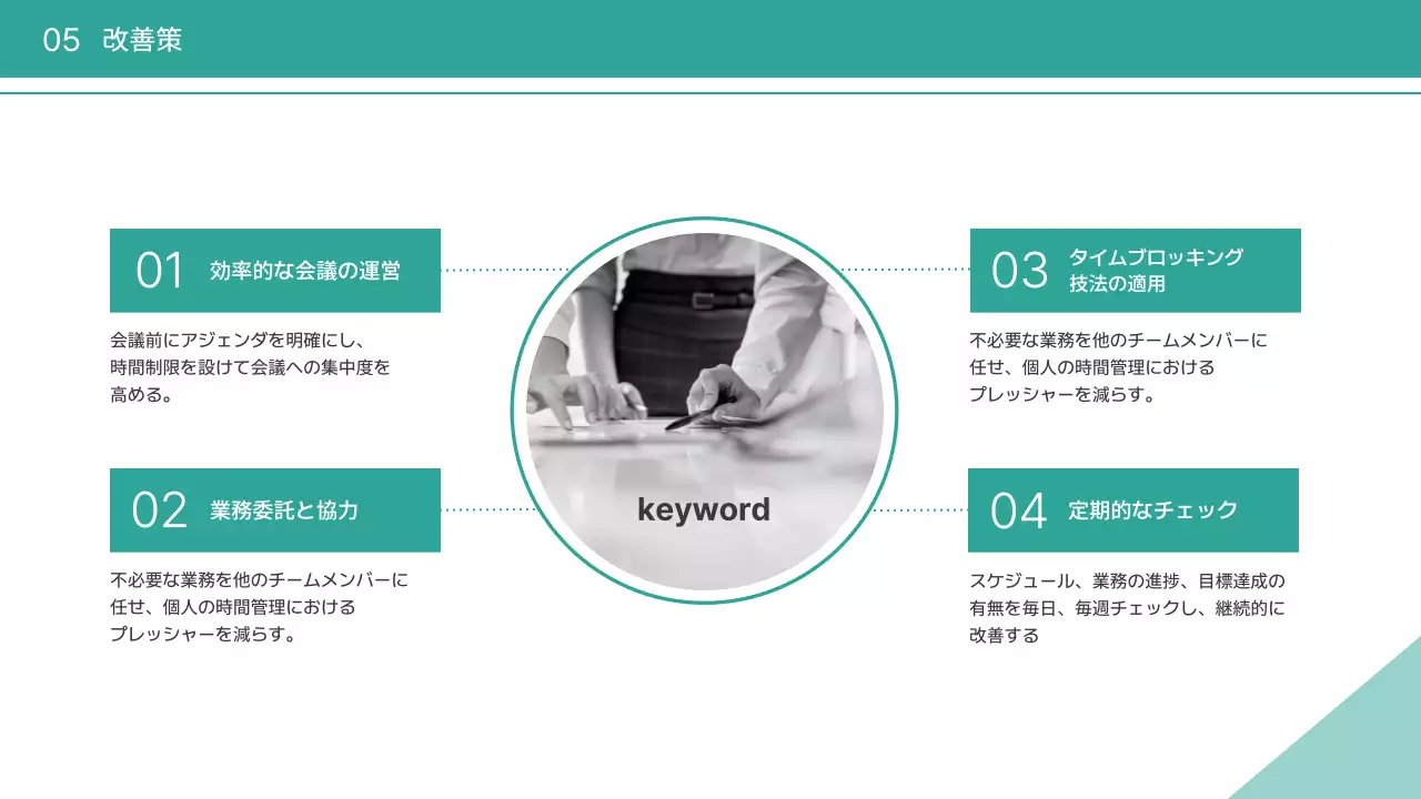 緑 シンプル ビジネス プレゼンテーション