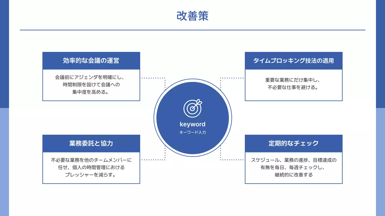 青 モダン 企業教育 資料 プレゼンテーション