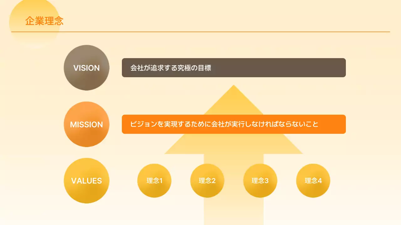 ベージュ モダン 研修資料 ドキュメント プレゼンテーション