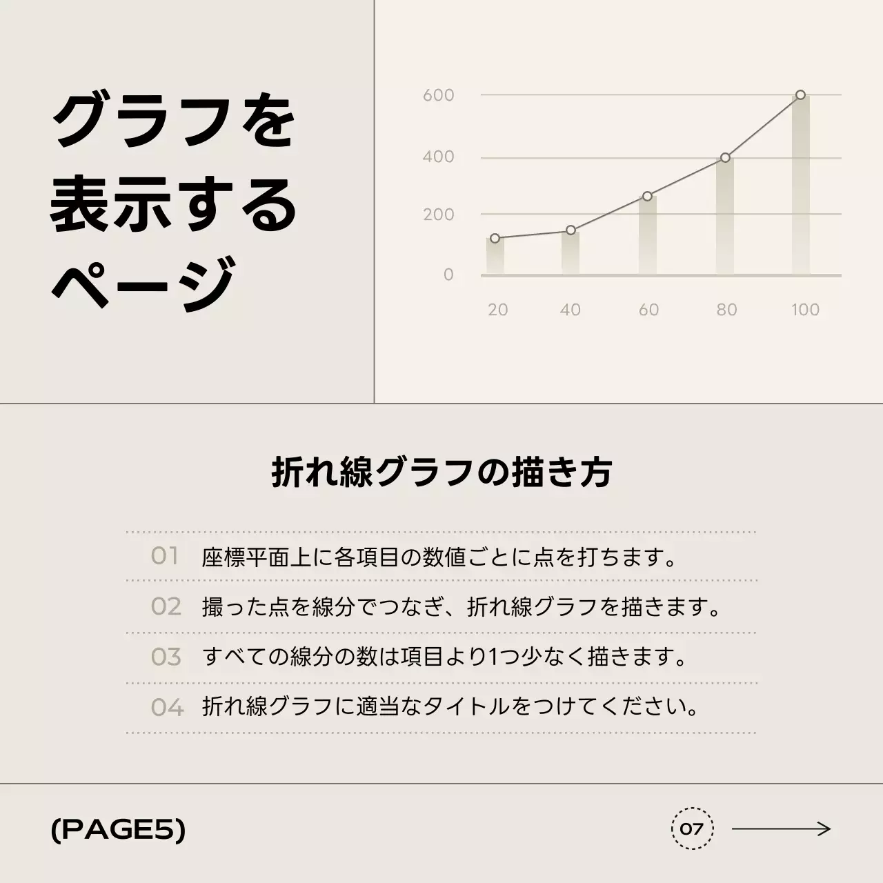 ベージュ シンプル デザイン チェックリスト Instagram カルーセル