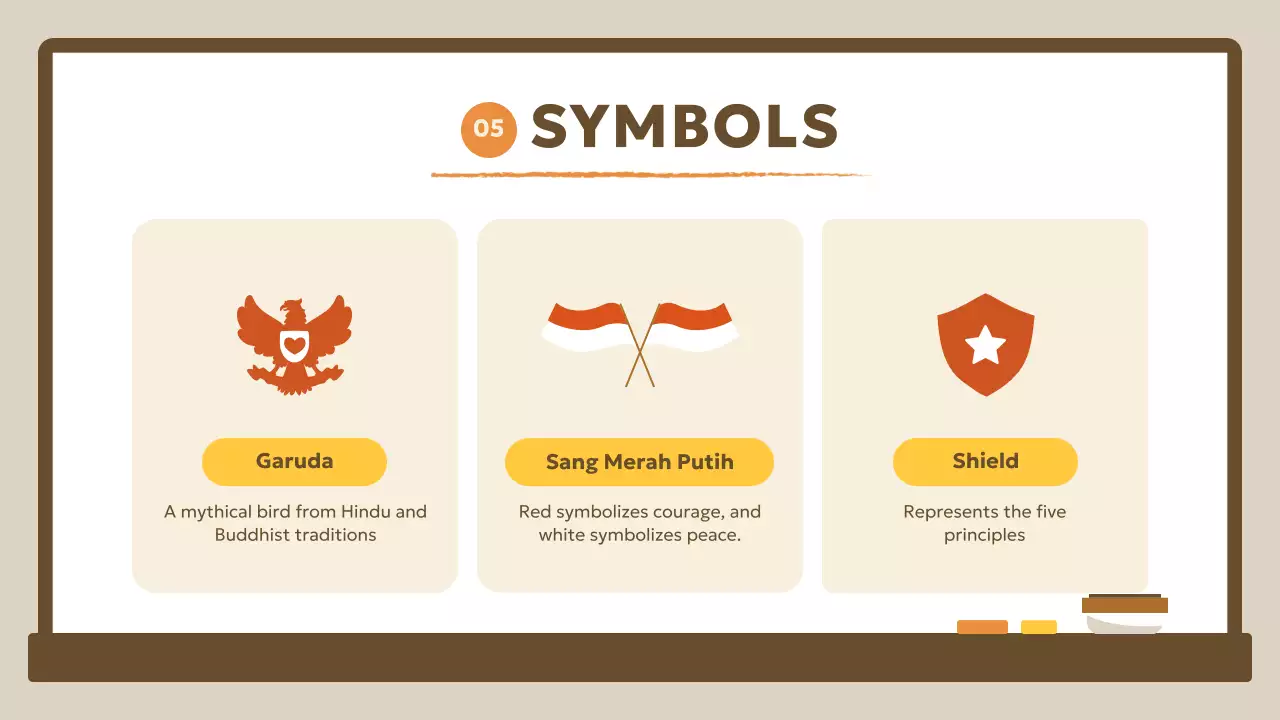 Beige Simple Education Guide Presentation