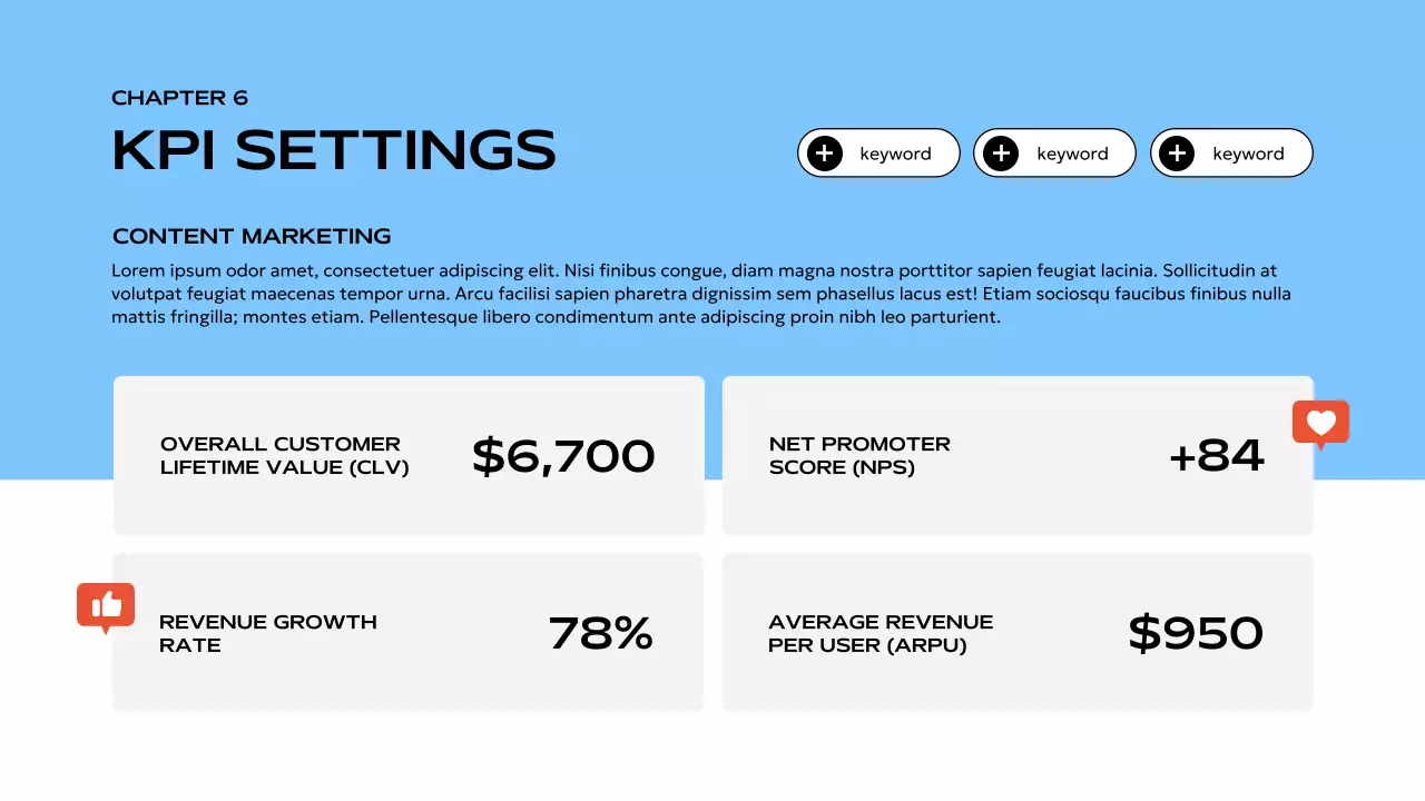 White Modern Social Media Presentation