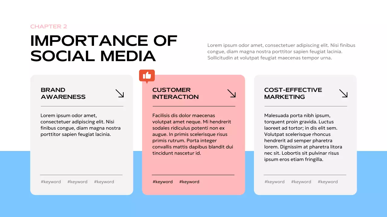 White Modern Social Media Presentation