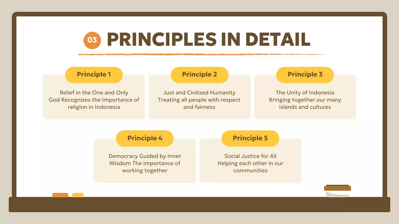 Beige Simple Education Guide Presentation