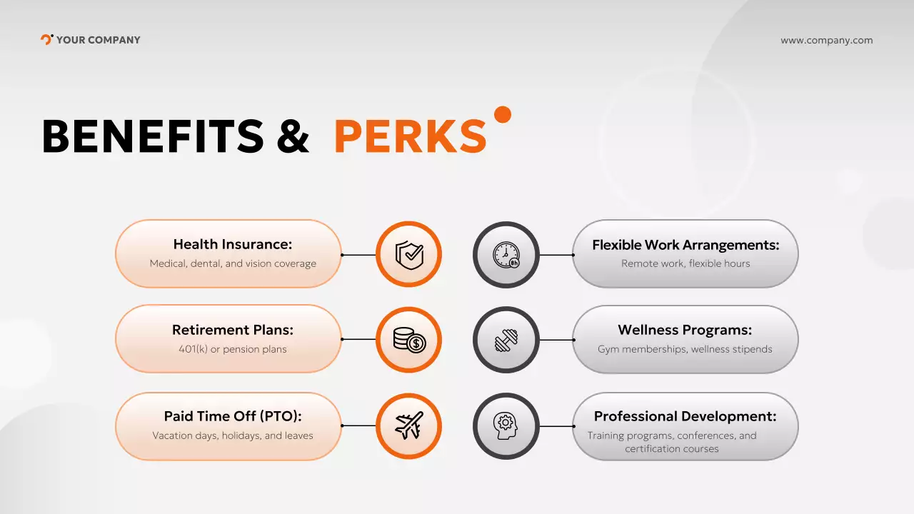 orange modern onboarding guide