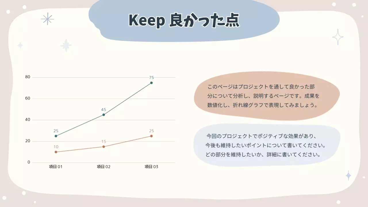 ベージュ シンプル プロジェクト プレゼンテーション