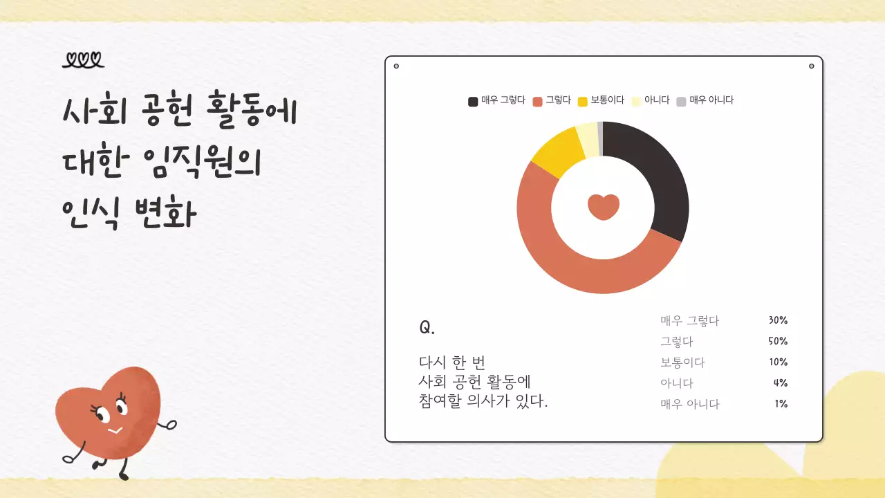노랑 아기자기한 사회 공헌 홍보