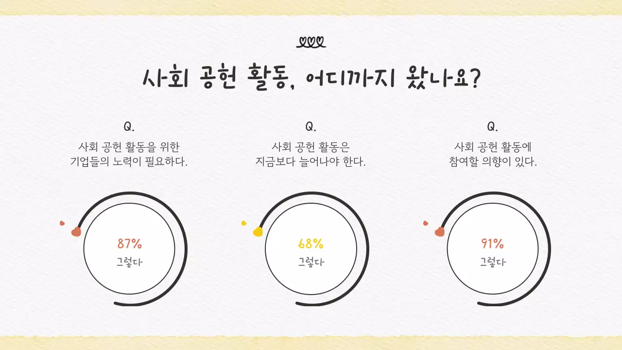 노랑 아기자기한 사회 공헌 홍보