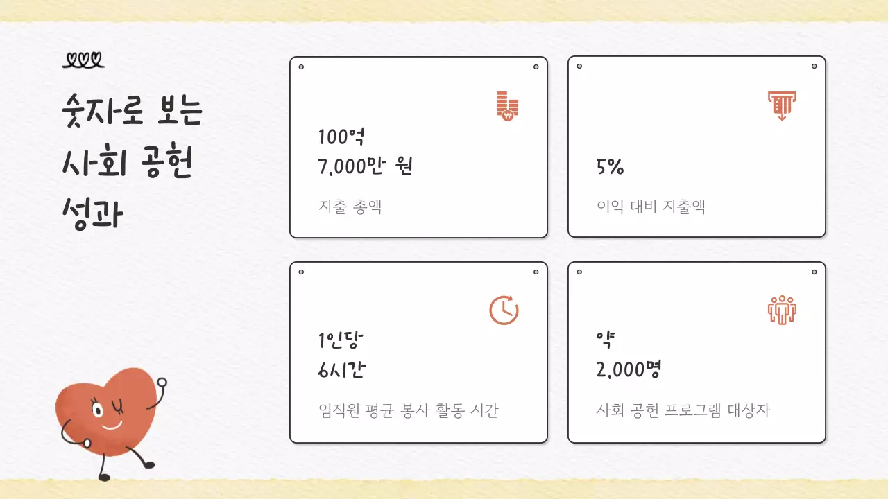 노랑 아기자기한 사회 공헌 홍보