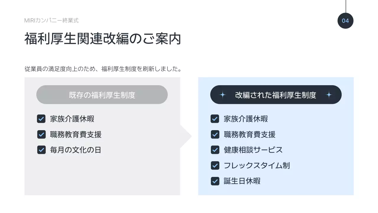 黒 モダン プラン プレゼンテーション