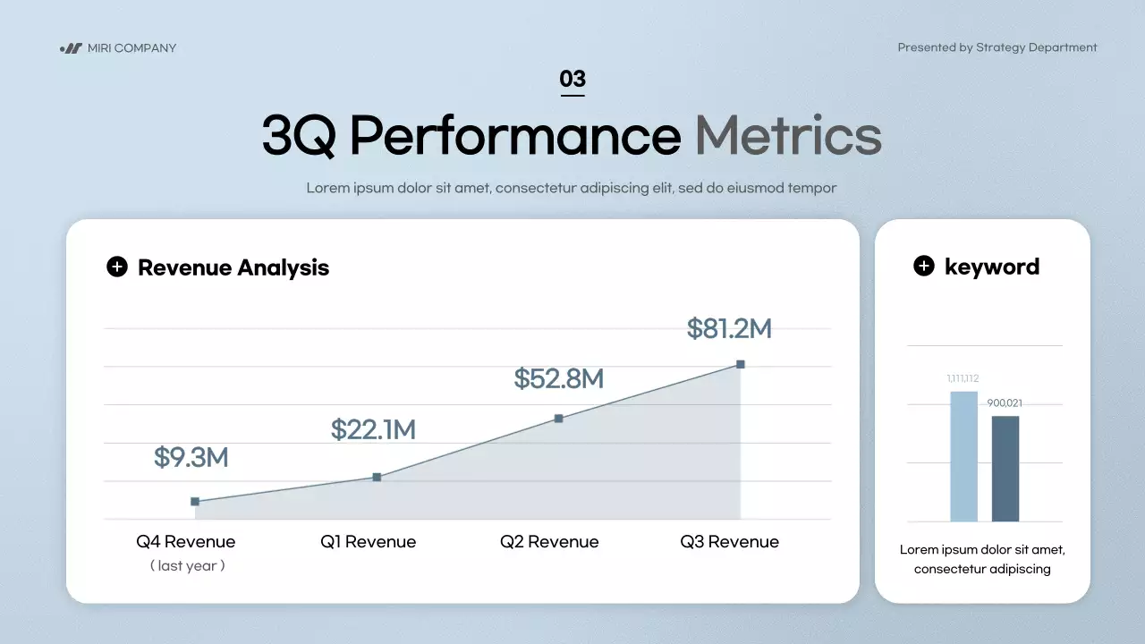 Blue Modern Business Report Presentation