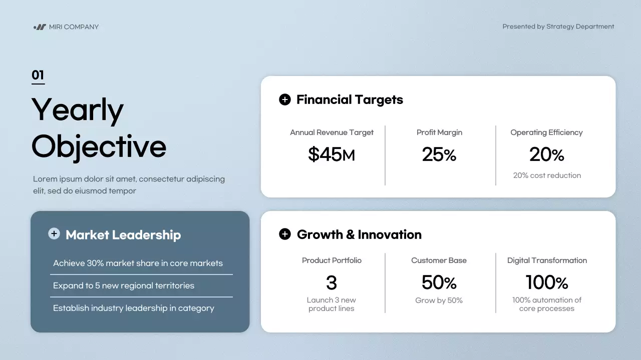 Blue Modern Business Report Presentation