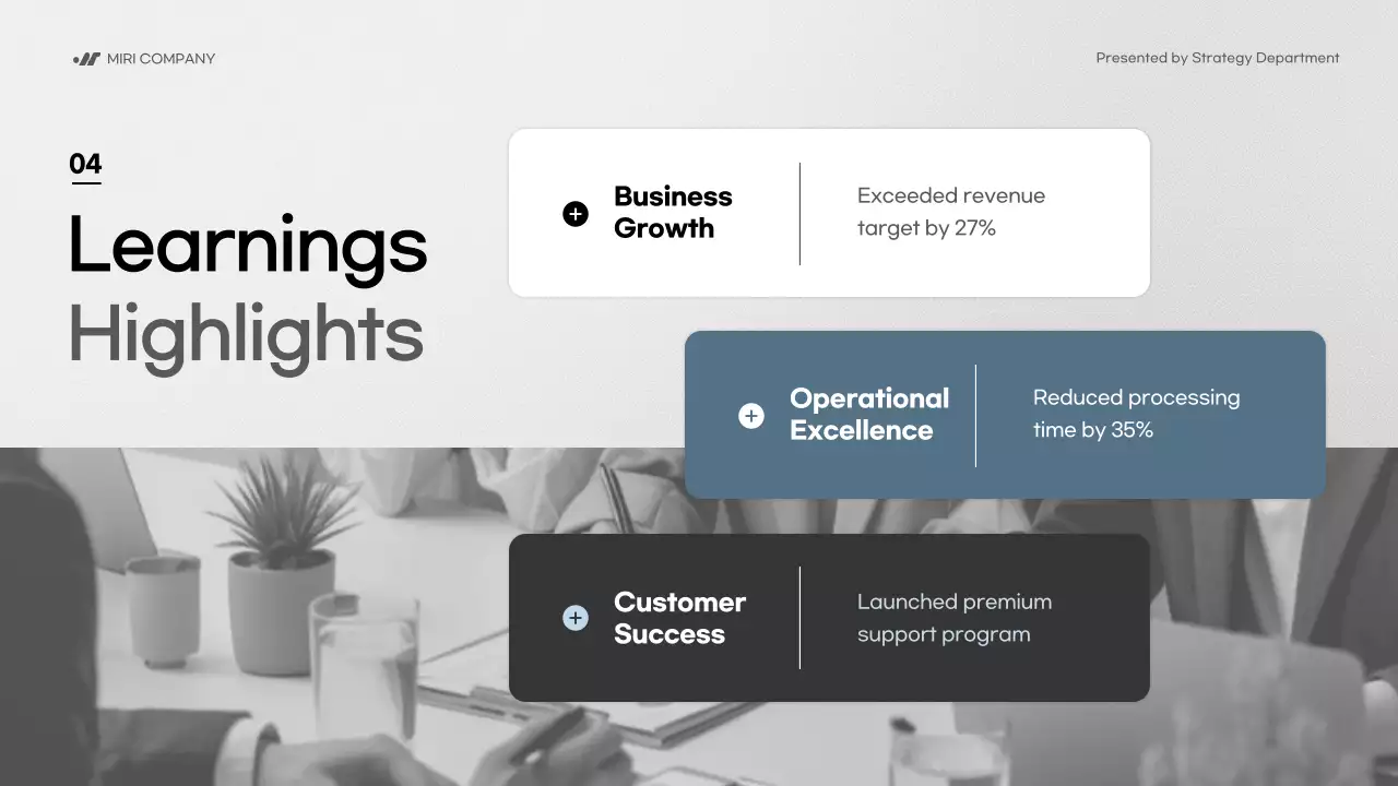 Blue Modern Business Report Presentation