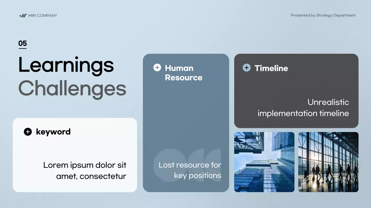 Blue Modern Business Report Presentation