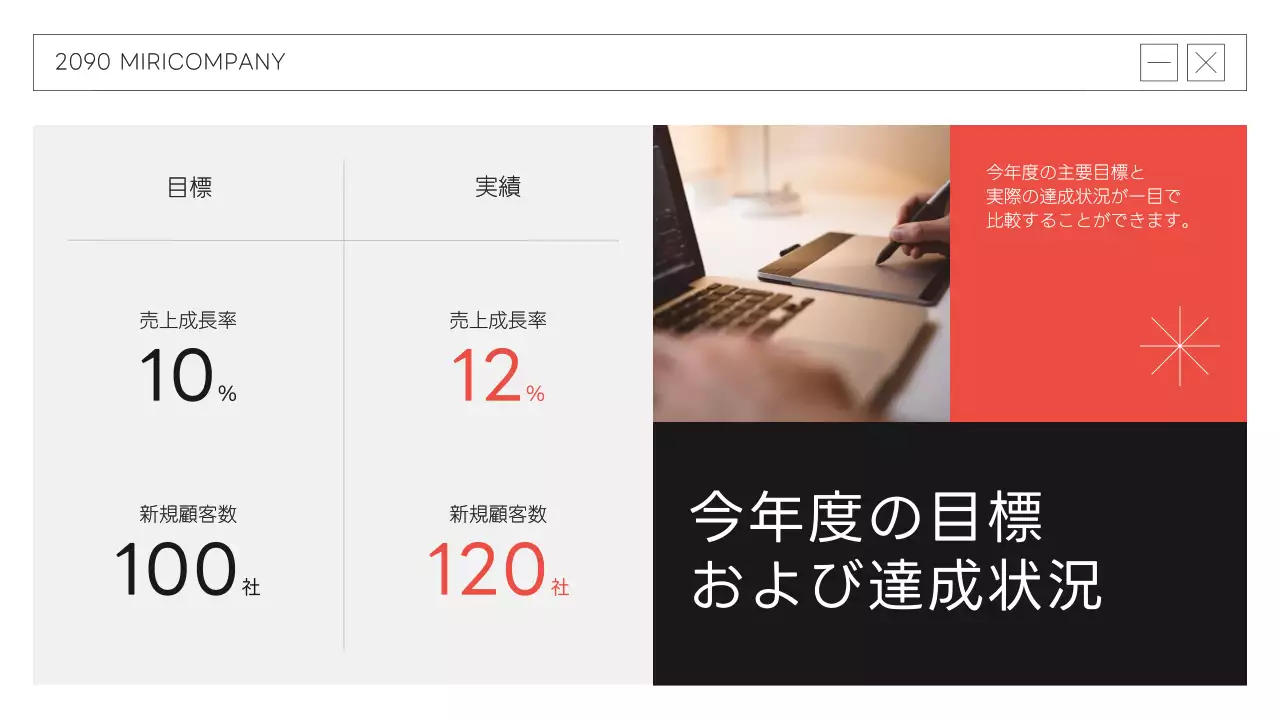 黒 モダン ビジネス 報告書 プレゼンテーション