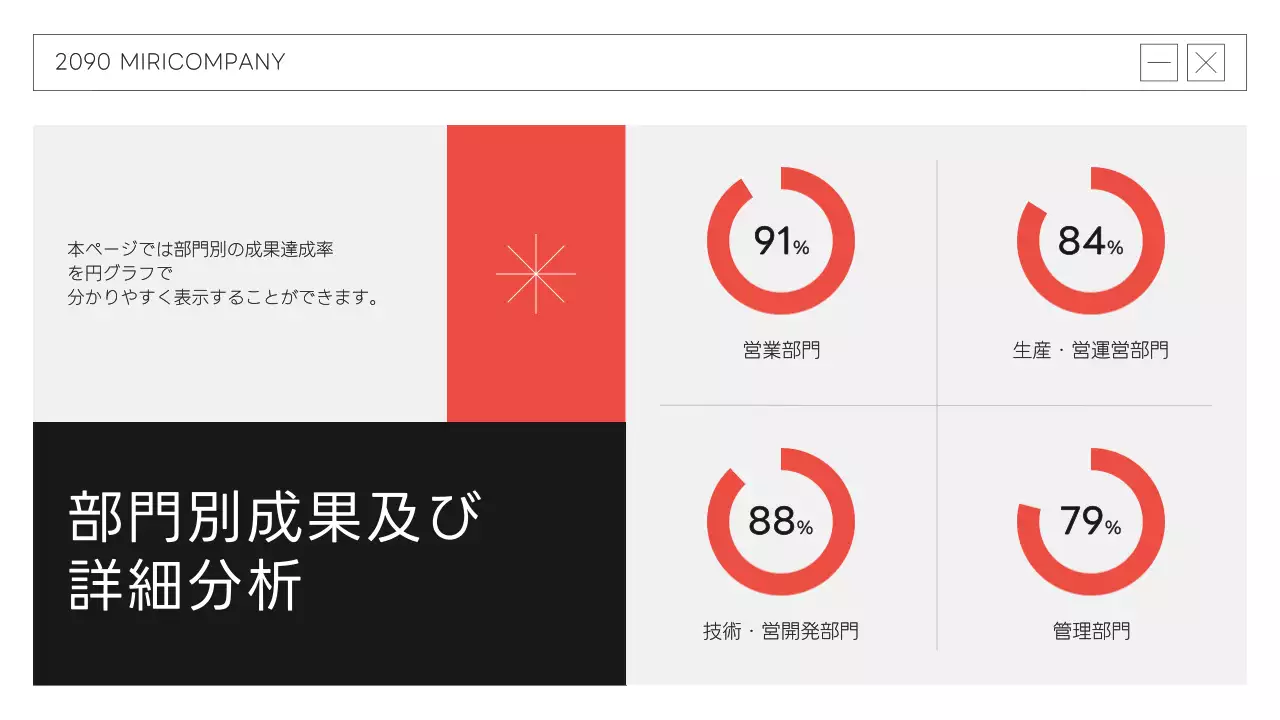 黒 モダン ビジネス 報告書 プレゼンテーション