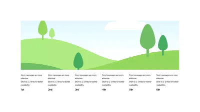 Default Layout_Image_English