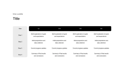 Default Layout_Data_English