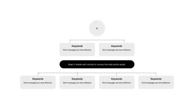 Default Layout_Infographic_English