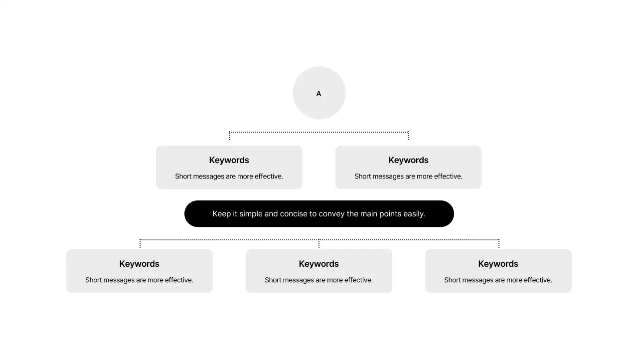 Default Layout_Infographics_English