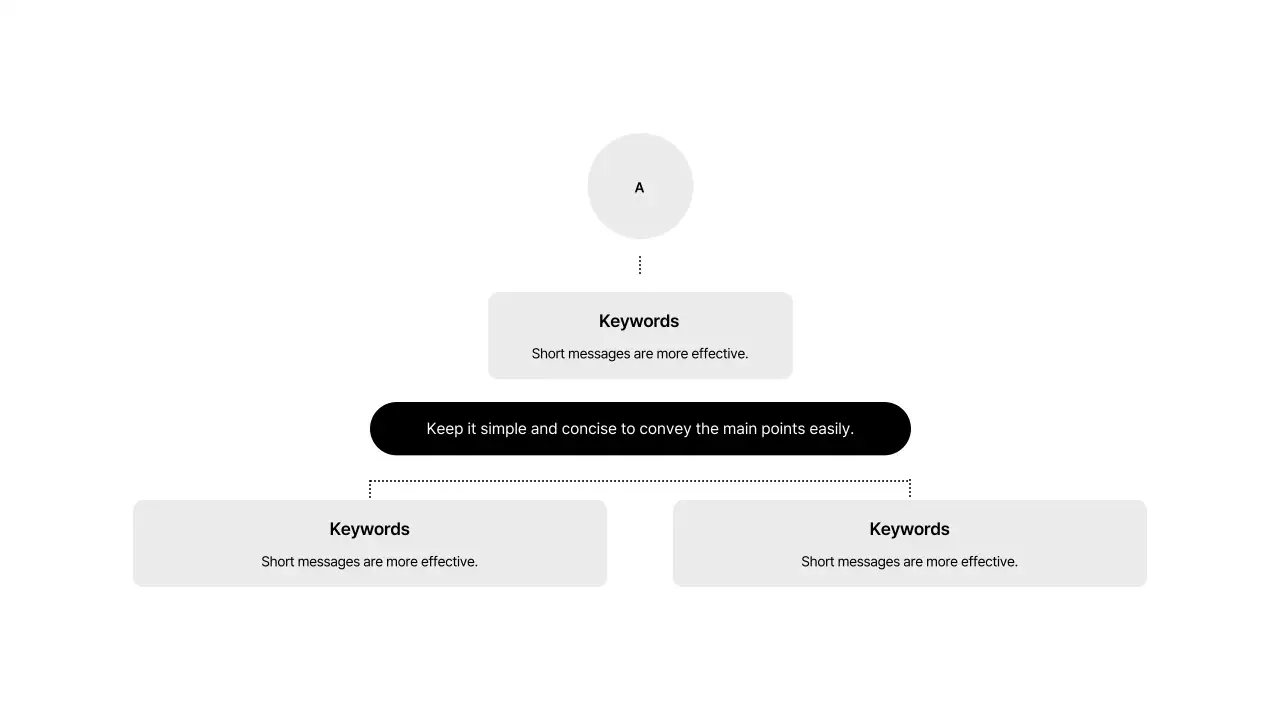 Default Layout_Infographic_English