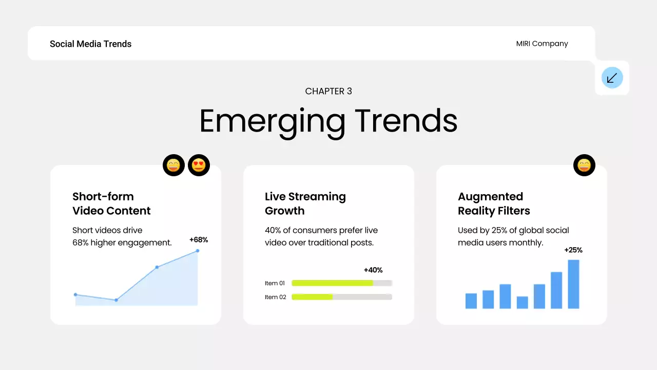 Blue Modern Social Media Guide Presentation