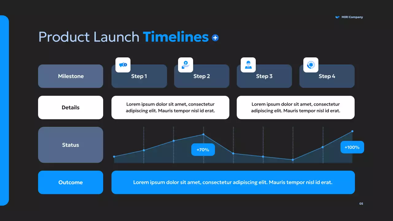 블루 모던 데이터 분석 프레젠테이션