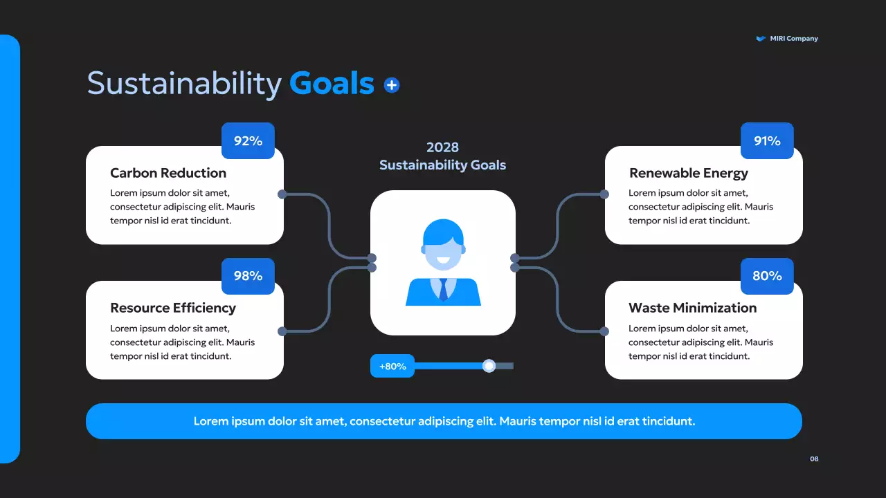 블루 모던 데이터 분석 프레젠테이션