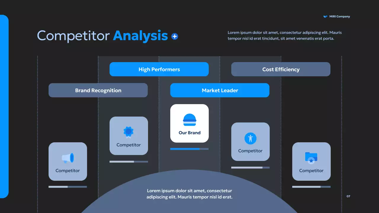 블루 모던 데이터 분석 프레젠테이션
