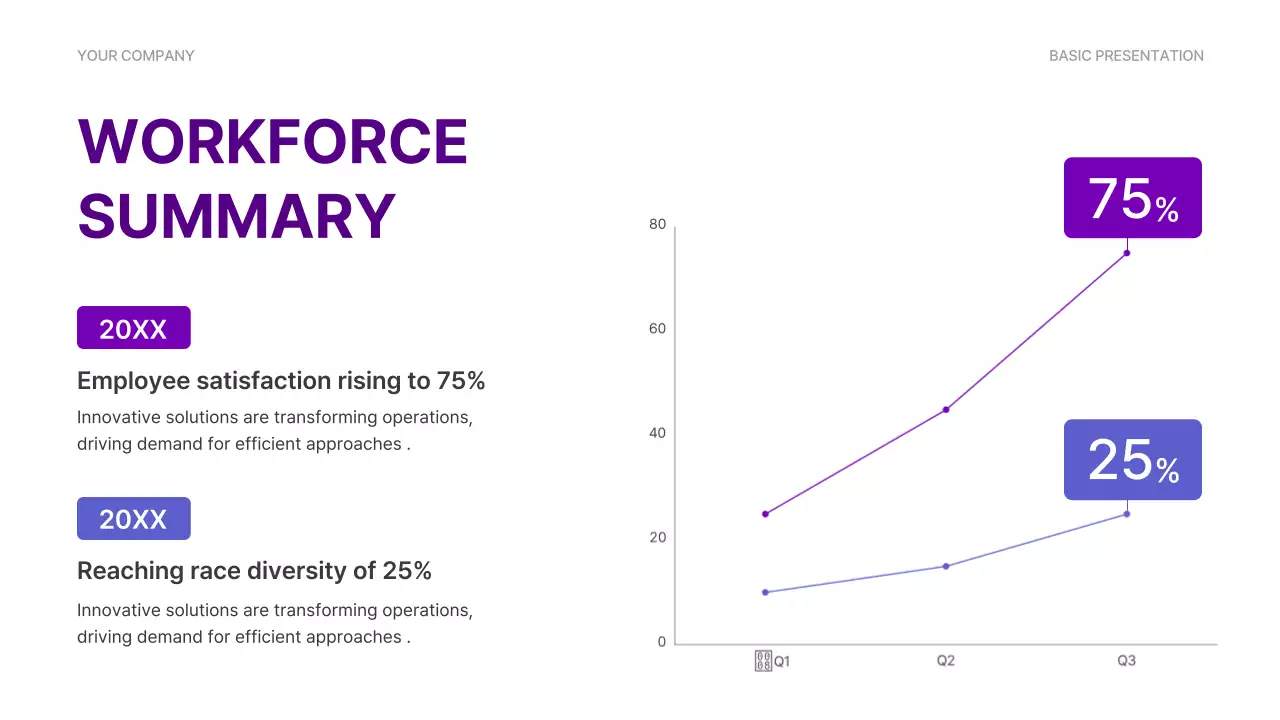 Purple Modern Business Presentation