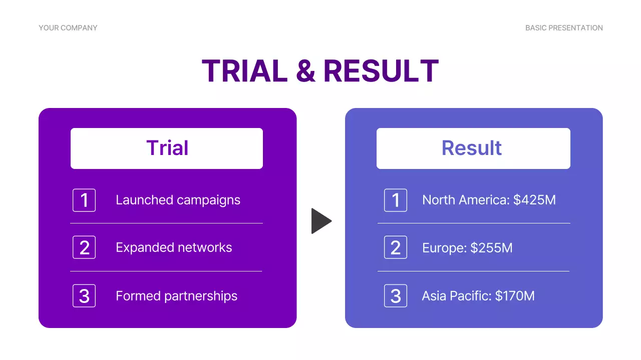 Purple Modern Business Presentation