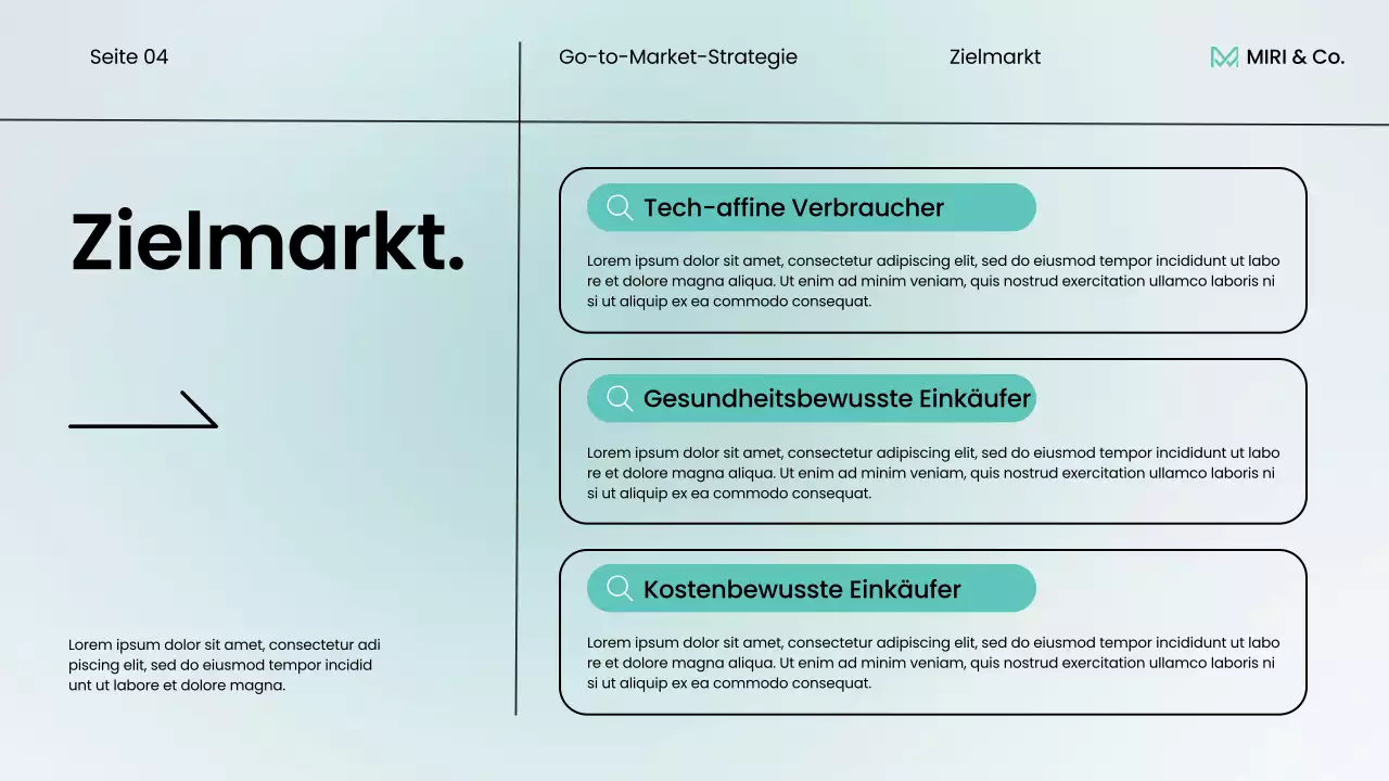 mint modern business strategy plan