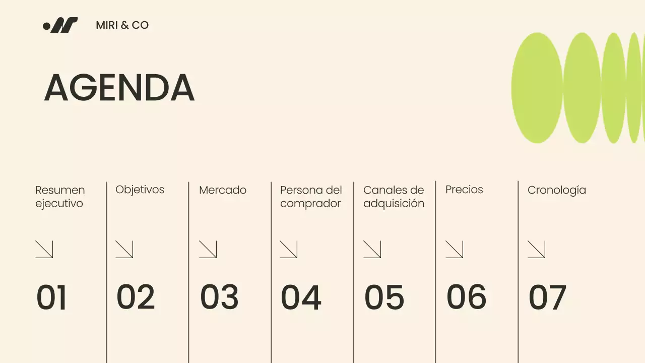 Verde y beige Moderno Minimalista Ir al Mercado Presentación Estratégica