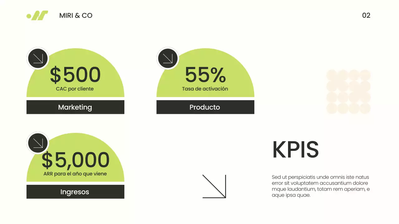 Verde y beige Moderno Minimalista Ir al Mercado Presentación Estratégica