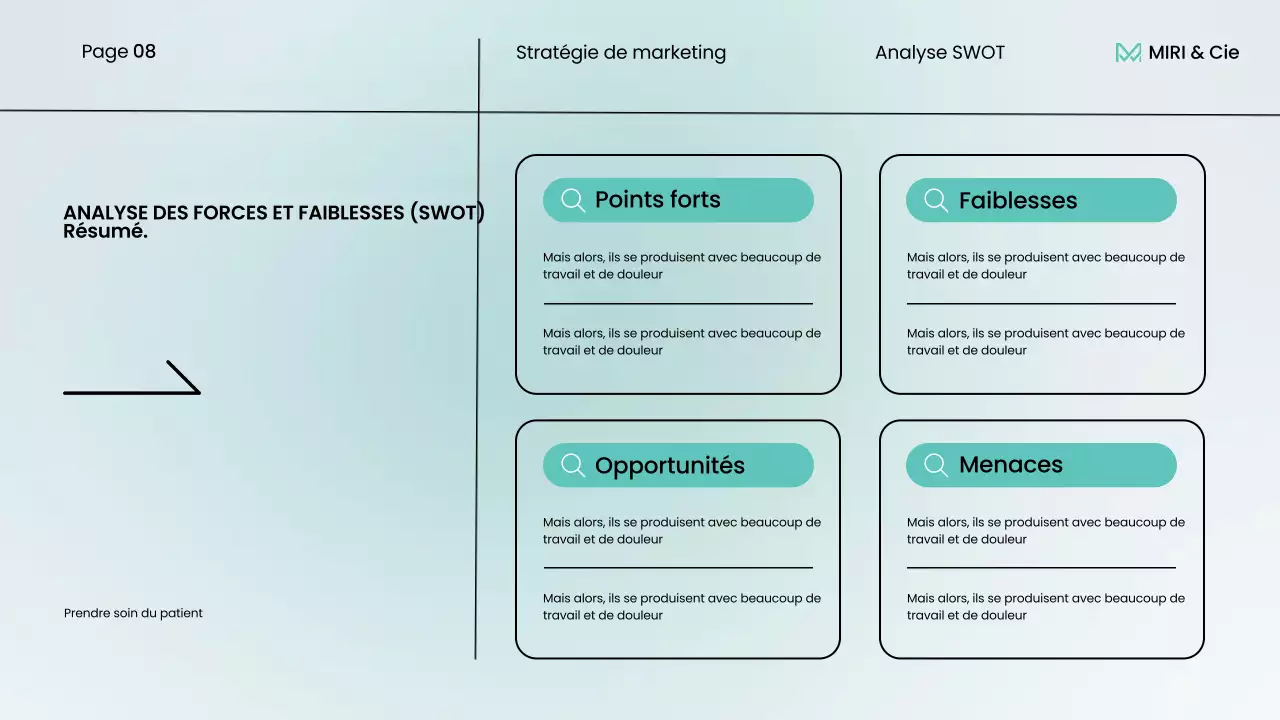 plan stratégique de l'entreprise moderne mint
