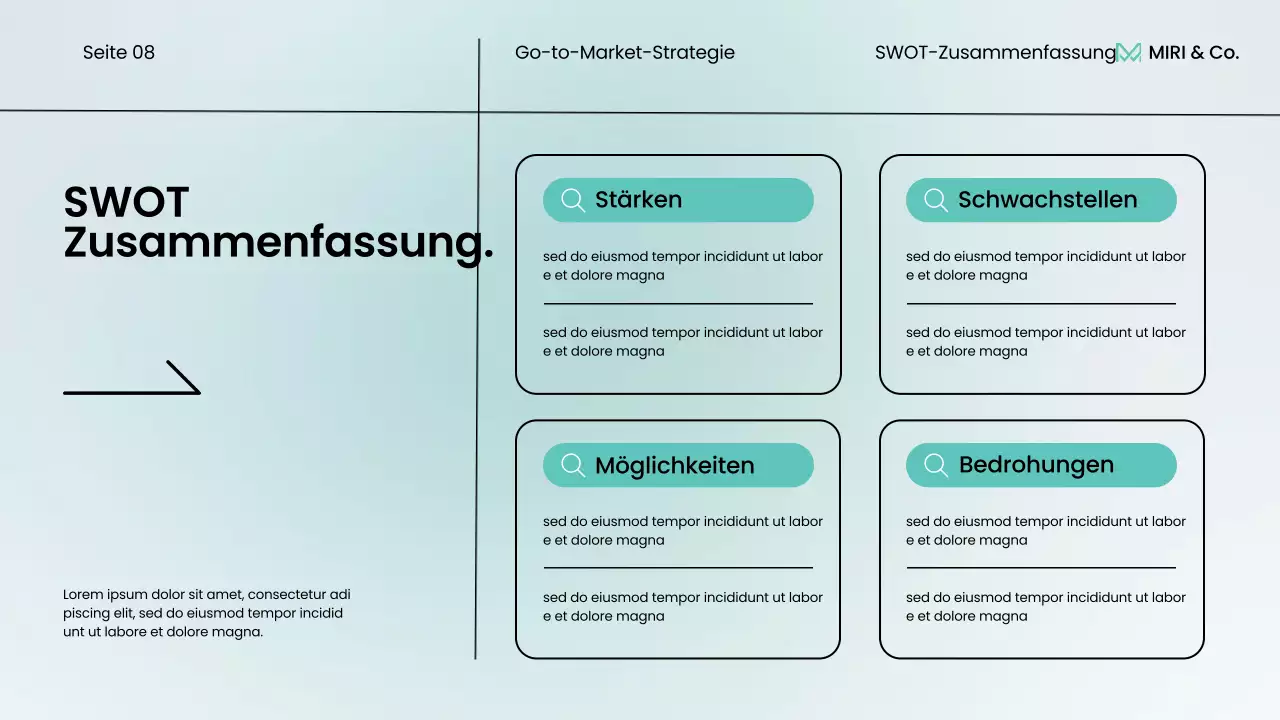 mint modern business strategy plan