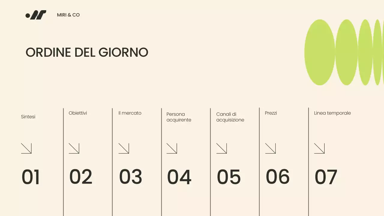 Presentazione della strategia Go To Market verde e beige moderna e minimalista