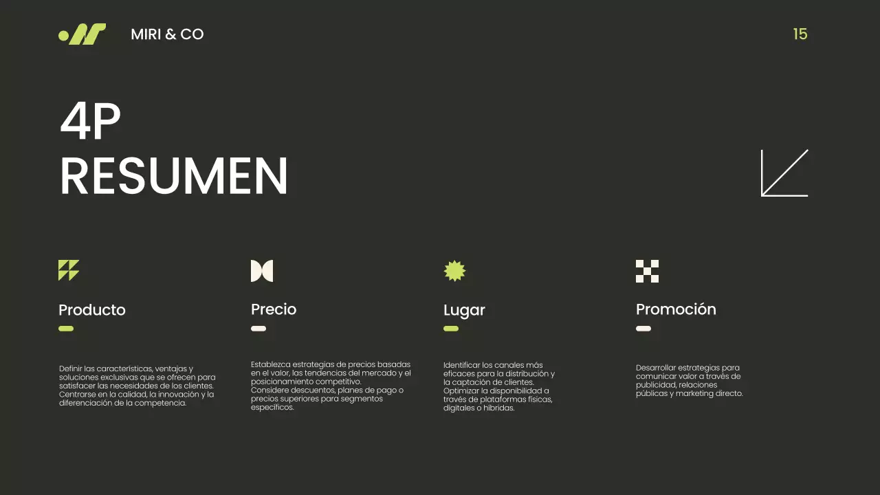 Verde y beige Moderno Minimalista Ir al Mercado Presentación Estratégica