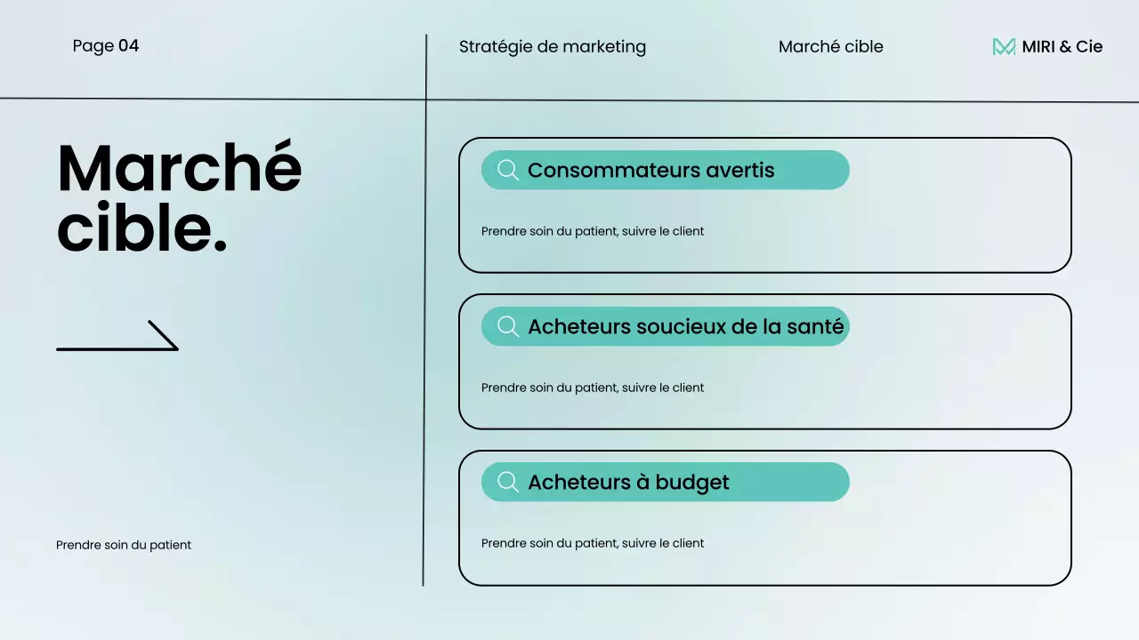 plan stratégique de l'entreprise moderne mint